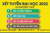 Thông báo ngưỡng điểm nhận hồ sơ đăng ký xét tuyển đại học hệ chính quy năm 2022